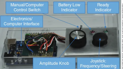 Figure 2. Completed robotic fish with its body cap open. The picture shows the power and control electronics along with the battery and servomotor.