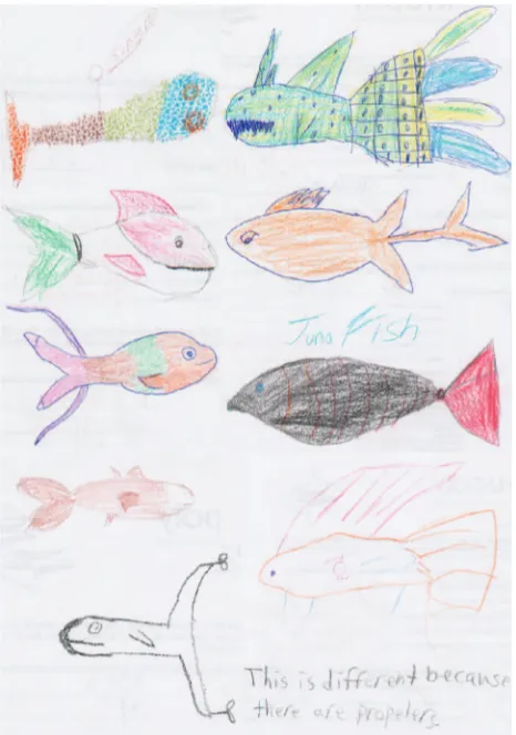 Figure 11. Sample drawings of fish and robotic fish by students.