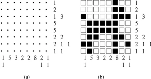 Fig. 1. (a) A nonogram puzzle given in [21] and (b) its solution.