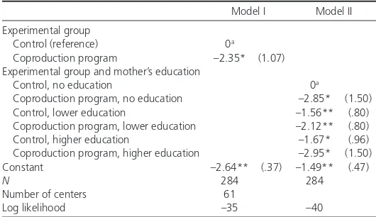 Table 4 Effect of Coproduction Program on Proportion of Children Sent to Special Classes
