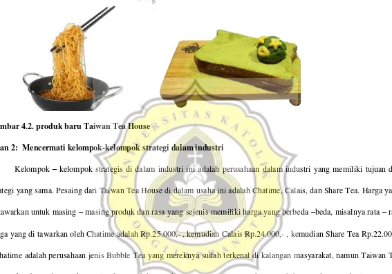 Gambar 4.2. produk baru Taiwan Tea House 