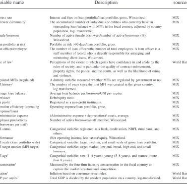 Table 2Variable Deﬁnitions