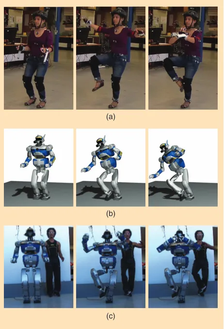 Figure 4. Yoga motion: (a) original demonstration, (b) dynamic replay of the kinematic retargeting showing that the motion is not stable, and (c) robot execution after adding the CoM and hands tasks.