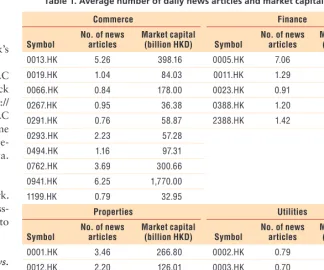 Table 1. Average number of daily news articles and market capital figures.