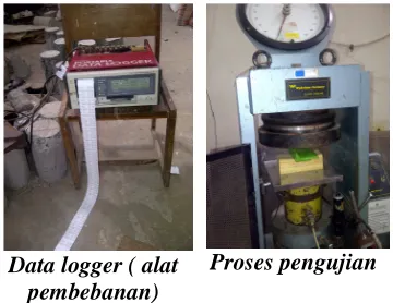 Table 4.2 uji tekan tegak lurus serat  