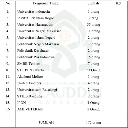 Tabel 4.6. 
