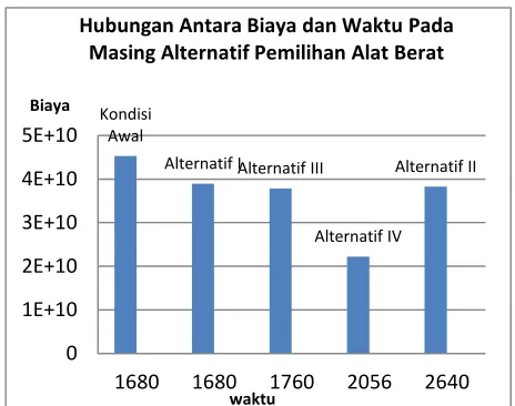 Tabel 6 1E+100
