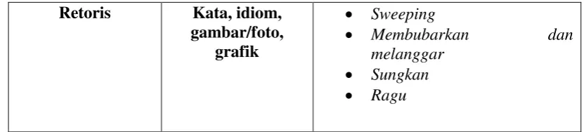 gambar/foto, 