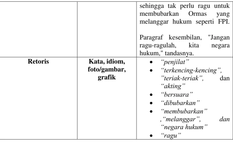 grafik ”teriak-teriak”, dan 