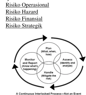 Gambar 8 Mobile communication industry structure with network operators and MVNOs. 