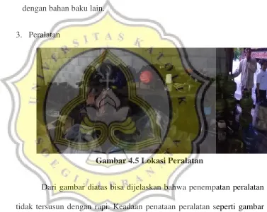 Gambar 4.5 Lokasi Peralatan 