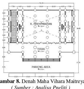 Gambar 8.  Denah Maha Vihara Maitreya 