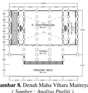 Gambar 8.  Denah Maha Vihara Maitreya 