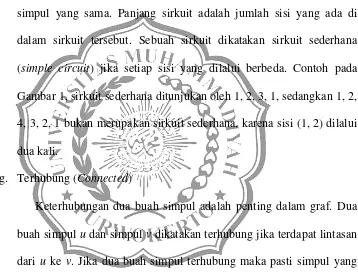 Gambar 1, sirkuit sederhana ditunjukan oleh 1, 2, 3, 1, sedangkan 1, 2, 