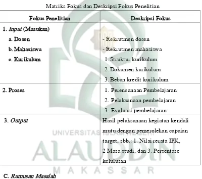Tabel 1.1 Matriks Fokus dan Deskripsi Fokus Penelitian 