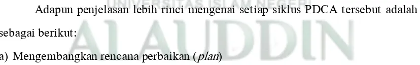 Gambar 2.2. Siklus PDCA (Plan-Do-Check-Act). 31 