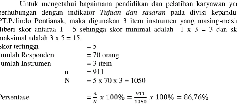 Tabel 5 Uji Linieritas 