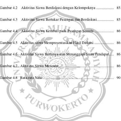 Gambar 4.2    Aktivitas Siswa Berdiskusi dengan Kelompoknya ...................  85 