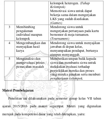 Tabel 2.3 Indikator Pembelajaran 