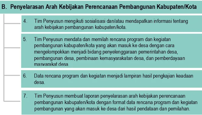 Tabel 5. Matriks Penyelarasan Arah Kebijakan Perencanaan Pembangunan Kabupaten/Kota 