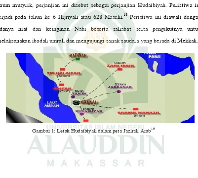Gambar 1: Letak Hudaibiyah dalam peta Jazirah Arab19 