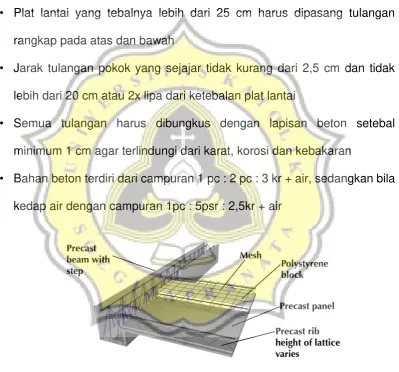 Gambar 3. 16 Struktur Plat Lantai 