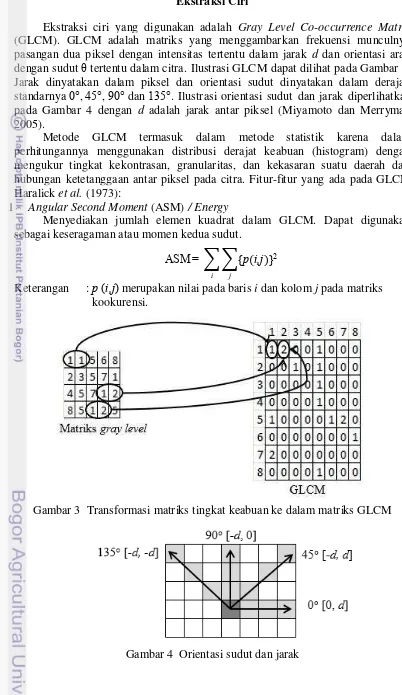 Gambar 4  Orientasi sudut dan jarak 