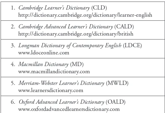 Table 1. Online English-English learner dictionaries 