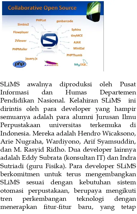 Gambar Kolaborasi Open Source SLiMS  