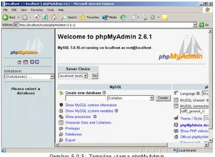 Gambar 5.0.5:  Tampilan utama phpMyAdmin 