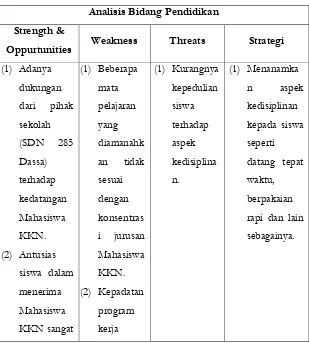 Tabel 4.1, Matriks SWOT Bidang Pendidikan 