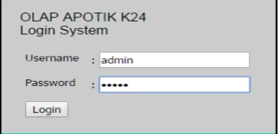 Gambar.5.1 Home Administrator 