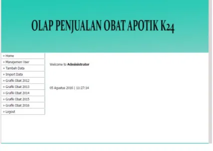 Gambar 5.2 Halaman Pengolahan Data 