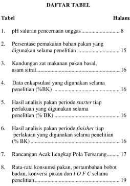 Tabel             