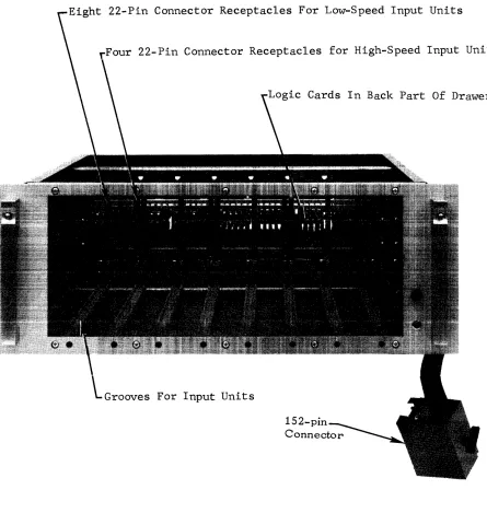 Figure 1. 8166-B Input Slave Multiplexer 