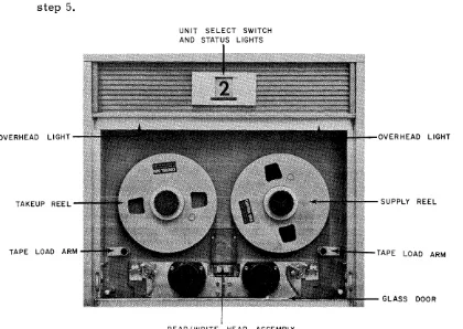 Figure A -4. Tape Load and Unload Mechanics 