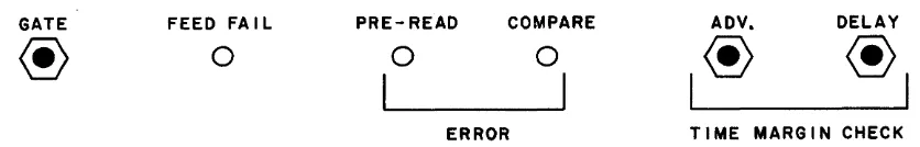 Figure 2-6. 3447-A/B/C, 3447-2, and 3649 Controller Switches and Indicators 