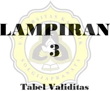 Tabel Validitas 