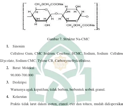 Gambar 7. Struktur Na-CMC 