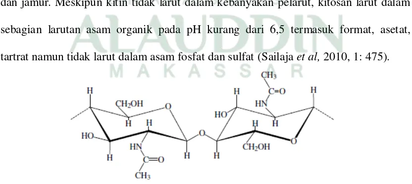 Gambar 3. Struktur kitin (Dutta et al, 2004, 63: 20). 
