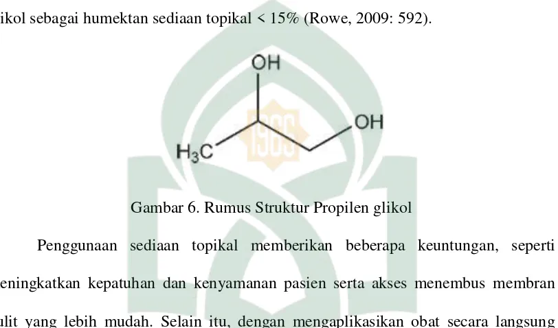 Gambar 6. Rumus Struktur Propilen glikol 