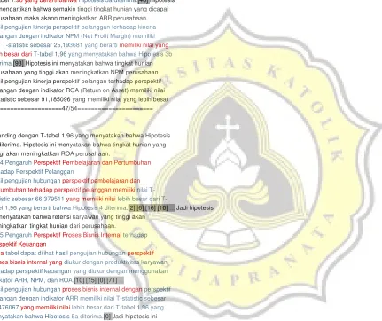 tabel 1,96 yang berarti bahwa Hipotesis 4 diterima.[2] [6] [16] [10] ... Jadi hipotesis 