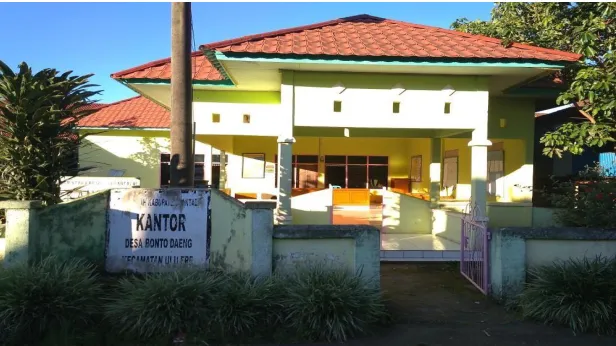 Gambar 1.2 Kantor Desa Bonto Daeng 