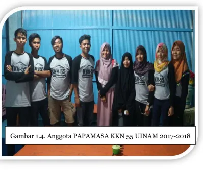 Gambar 1.4. Anggota PAPAMASA KKN 55 UINAM 2017-2018 