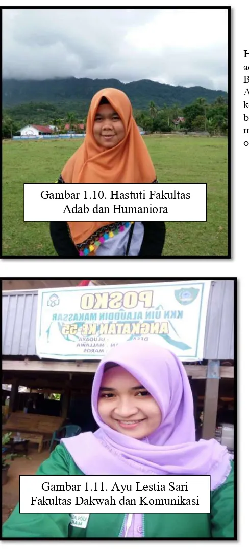 Gambar 1.10. Hastuti Fakultas 