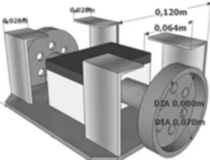 Figure 2.  Differential drive mechanic of the robot  