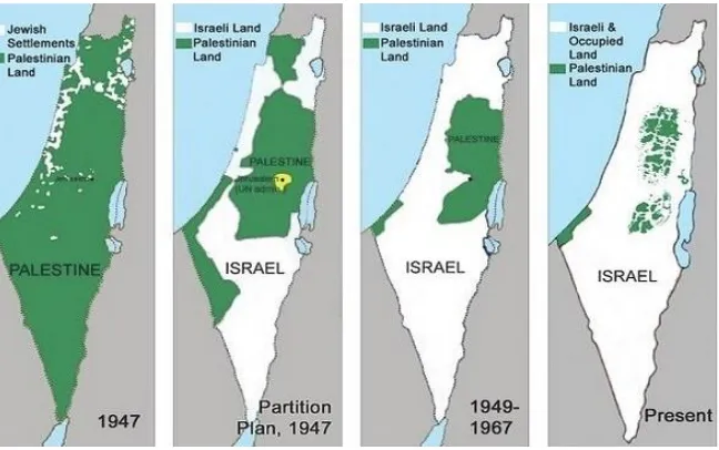 Gambar 1. Wilayah Palestina sejak tahun 1947-sekarang 