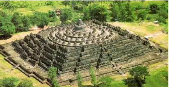 Gambar 8. Candi Borobudur di Jawa Tengah