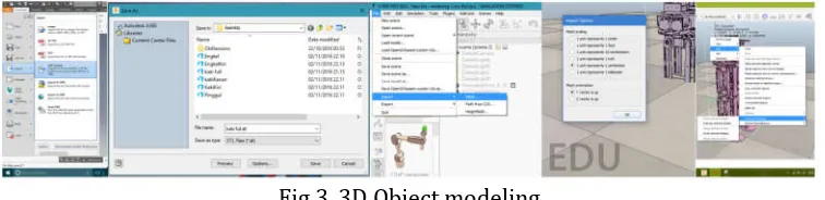 Fig 3. 3D Object modeling 