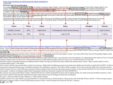 Figure 5. Format for constructing the summary sentence.  